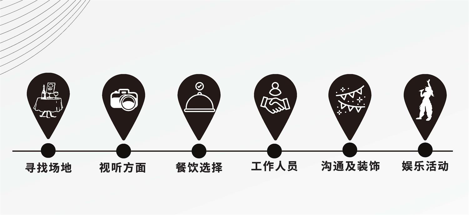西班牙Tuset Eventos公司介紹_頁(yè)面_06
