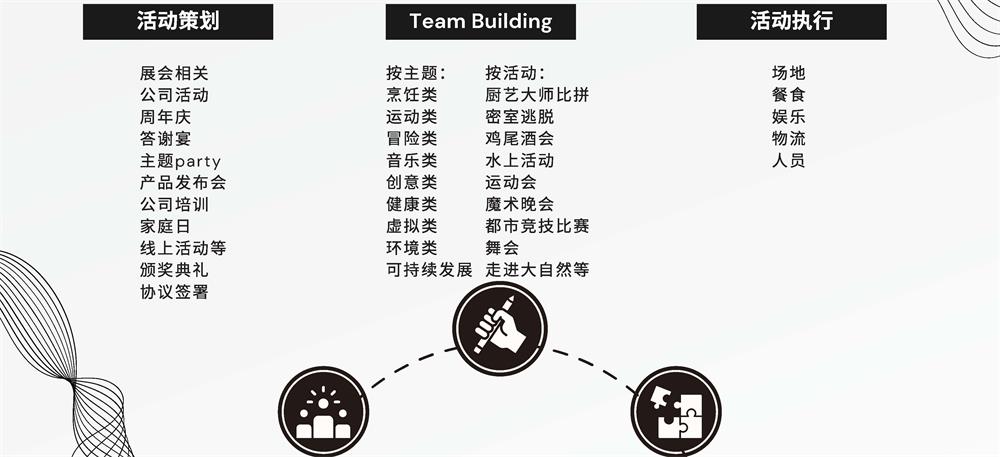 西班牙Tuset Eventos公司介紹_頁(yè)面_04